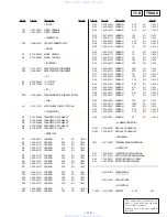 Предварительный просмотр 74 страницы Sony HCD-N555AVK Service Manual