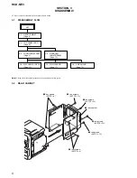 Preview for 8 page of Sony HCD-NE3 Service Manual