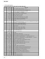 Preview for 30 page of Sony HCD-NE3 Service Manual