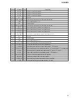 Preview for 31 page of Sony HCD-NE3 Service Manual