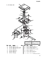 Предварительный просмотр 35 страницы Sony HCD-NE3 Service Manual