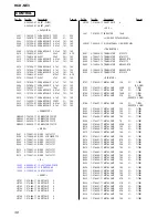 Preview for 38 page of Sony HCD-NE3 Service Manual