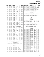 Предварительный просмотр 39 страницы Sony HCD-NE3 Service Manual