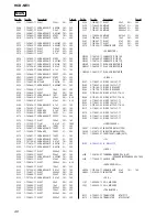 Preview for 40 page of Sony HCD-NE3 Service Manual