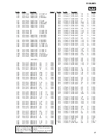 Preview for 41 page of Sony HCD-NE3 Service Manual