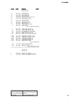 Preview for 43 page of Sony HCD-NE3 Service Manual