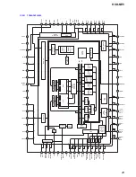 Предварительный просмотр 29 страницы Sony HCD-NE5 Service Manual