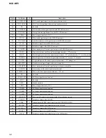 Preview for 32 page of Sony HCD-NE5 Service Manual