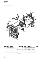 Предварительный просмотр 34 страницы Sony HCD-NE5 Service Manual