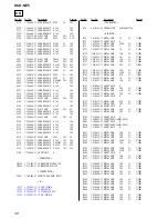 Предварительный просмотр 38 страницы Sony HCD-NE5 Service Manual