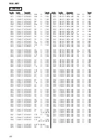 Предварительный просмотр 40 страницы Sony HCD-NE5 Service Manual