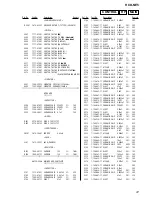 Предварительный просмотр 41 страницы Sony HCD-NE5 Service Manual