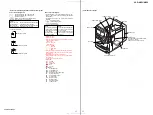 Предварительный просмотр 17 страницы Sony HCD-NEZ3 Service Manual