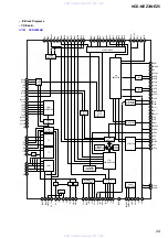 Предварительный просмотр 29 страницы Sony HCD-NEZ3 Service Manual