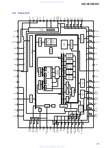 Предварительный просмотр 31 страницы Sony HCD-NEZ3 Service Manual