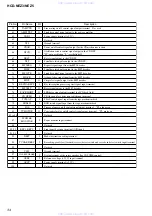 Предварительный просмотр 34 страницы Sony HCD-NEZ3 Service Manual
