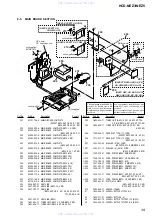 Предварительный просмотр 39 страницы Sony HCD-NEZ3 Service Manual