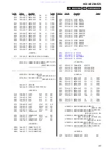 Предварительный просмотр 43 страницы Sony HCD-NEZ3 Service Manual