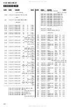 Предварительный просмотр 44 страницы Sony HCD-NEZ3 Service Manual