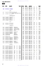 Предварительный просмотр 46 страницы Sony HCD-NEZ3 Service Manual