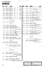 Предварительный просмотр 50 страницы Sony HCD-NEZ3 Service Manual