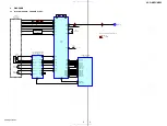 Предварительный просмотр 59 страницы Sony HCD-NEZ3 Service Manual