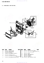 Предварительный просмотр 80 страницы Sony HCD-NEZ3 Service Manual