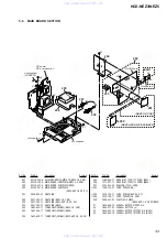 Предварительный просмотр 83 страницы Sony HCD-NEZ3 Service Manual