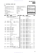 Предварительный просмотр 85 страницы Sony HCD-NEZ3 Service Manual