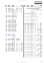 Предварительный просмотр 87 страницы Sony HCD-NEZ3 Service Manual