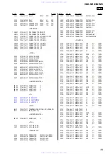 Предварительный просмотр 89 страницы Sony HCD-NEZ3 Service Manual