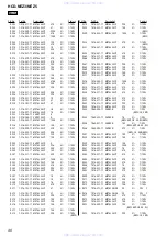 Предварительный просмотр 90 страницы Sony HCD-NEZ3 Service Manual