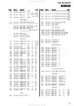 Предварительный просмотр 91 страницы Sony HCD-NEZ3 Service Manual