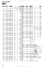 Предварительный просмотр 92 страницы Sony HCD-NEZ3 Service Manual