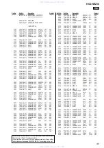 Предварительный просмотр 45 страницы Sony HCD-NEZ30 - Cd Deck Receiver Component Service Manual