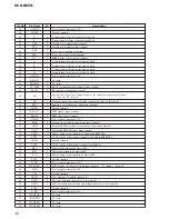 Preview for 30 page of Sony HCD-NEZ31 Service Manual