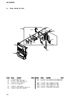 Предварительный просмотр 36 страницы Sony HCD-NEZ31 Service Manual