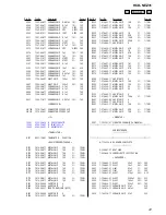 Preview for 41 page of Sony HCD-NEZ31 Service Manual