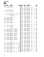 Предварительный просмотр 44 страницы Sony HCD-NEZ31 Service Manual