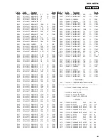 Предварительный просмотр 45 страницы Sony HCD-NEZ31 Service Manual