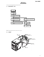 Предварительный просмотр 7 страницы Sony HCD-NEZ50 Service Manual