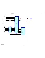 Предварительный просмотр 15 страницы Sony HCD-NEZ50 Service Manual