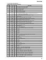 Preview for 29 page of Sony HCD-NEZ50 Service Manual