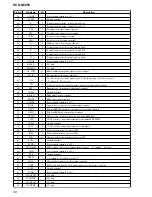 Предварительный просмотр 30 страницы Sony HCD-NEZ50 Service Manual