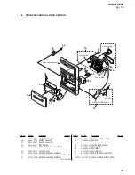 Предварительный просмотр 35 страницы Sony HCD-NEZ50 Service Manual