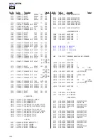 Предварительный просмотр 44 страницы Sony HCD-NEZ50 Service Manual