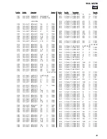 Предварительный просмотр 45 страницы Sony HCD-NEZ50 Service Manual