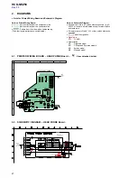 Preview for 50 page of Sony HCD-NEZ50 Service Manual