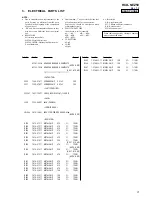 Предварительный просмотр 51 страницы Sony HCD-NEZ50 Service Manual