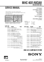 Sony HCD-NX1 Service Manual preview